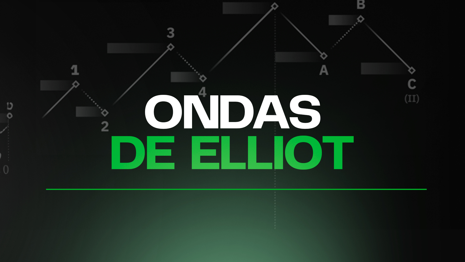 Formación de Ondas de Elliot en Cripto Invest Club impartido por Carlos de PlanBTC
